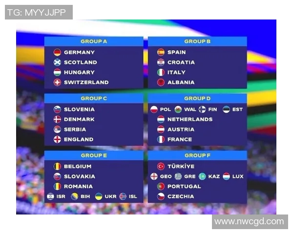 2020欧洲杯分组预选赛详细赛程及各队晋级形势分析